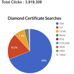 Web_Searches_Diamond_Grading_Reports_.png