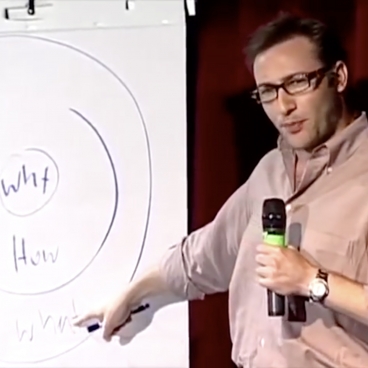 Simon Sinek—Start With Why—TED Talk Short Edited | Chico Lima | the ...