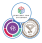 2021_8_16_VDB_JCF_IGI_Logo_Trio-01.png