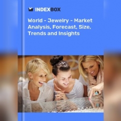 Indexbox_world_jewelry_market.jpeg